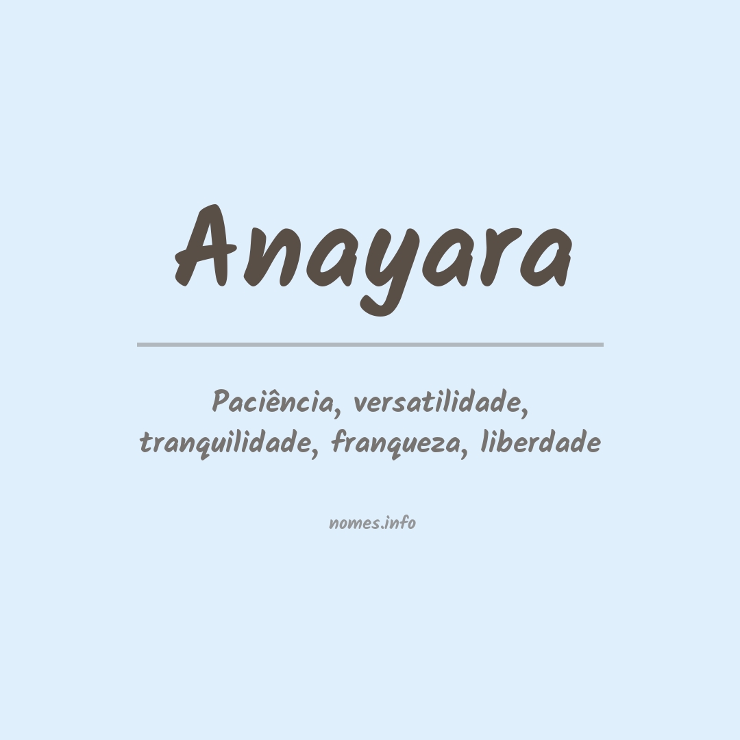 Significado do nome Anayara