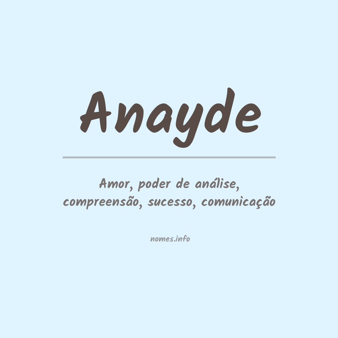 Significado do nome Anayde
