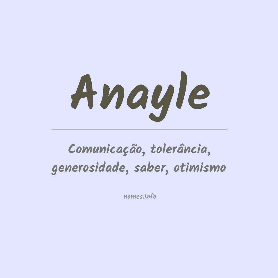 Significado do nome Anayle