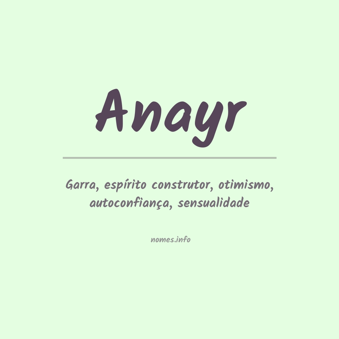 Significado do nome Anayr