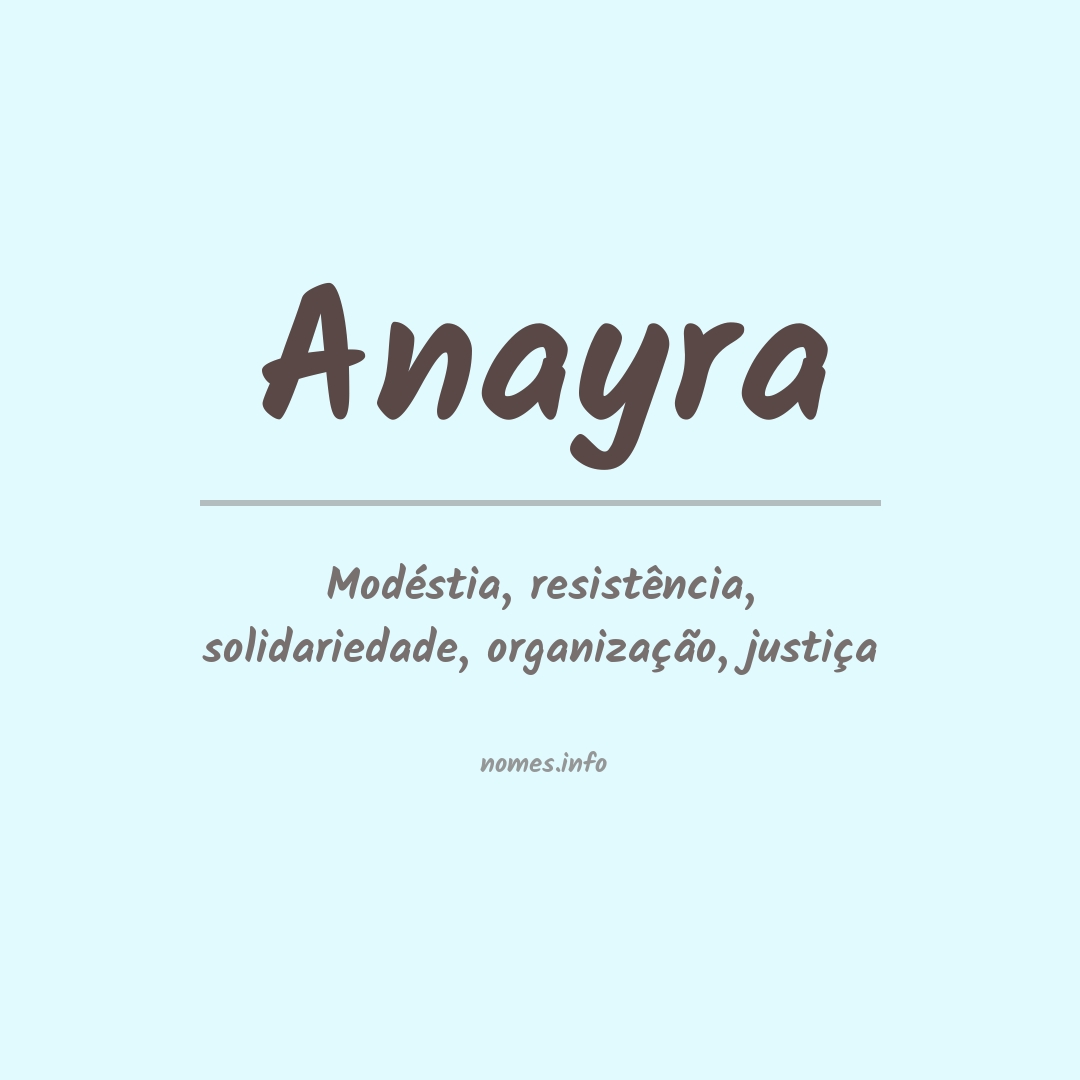Significado do nome Anayra