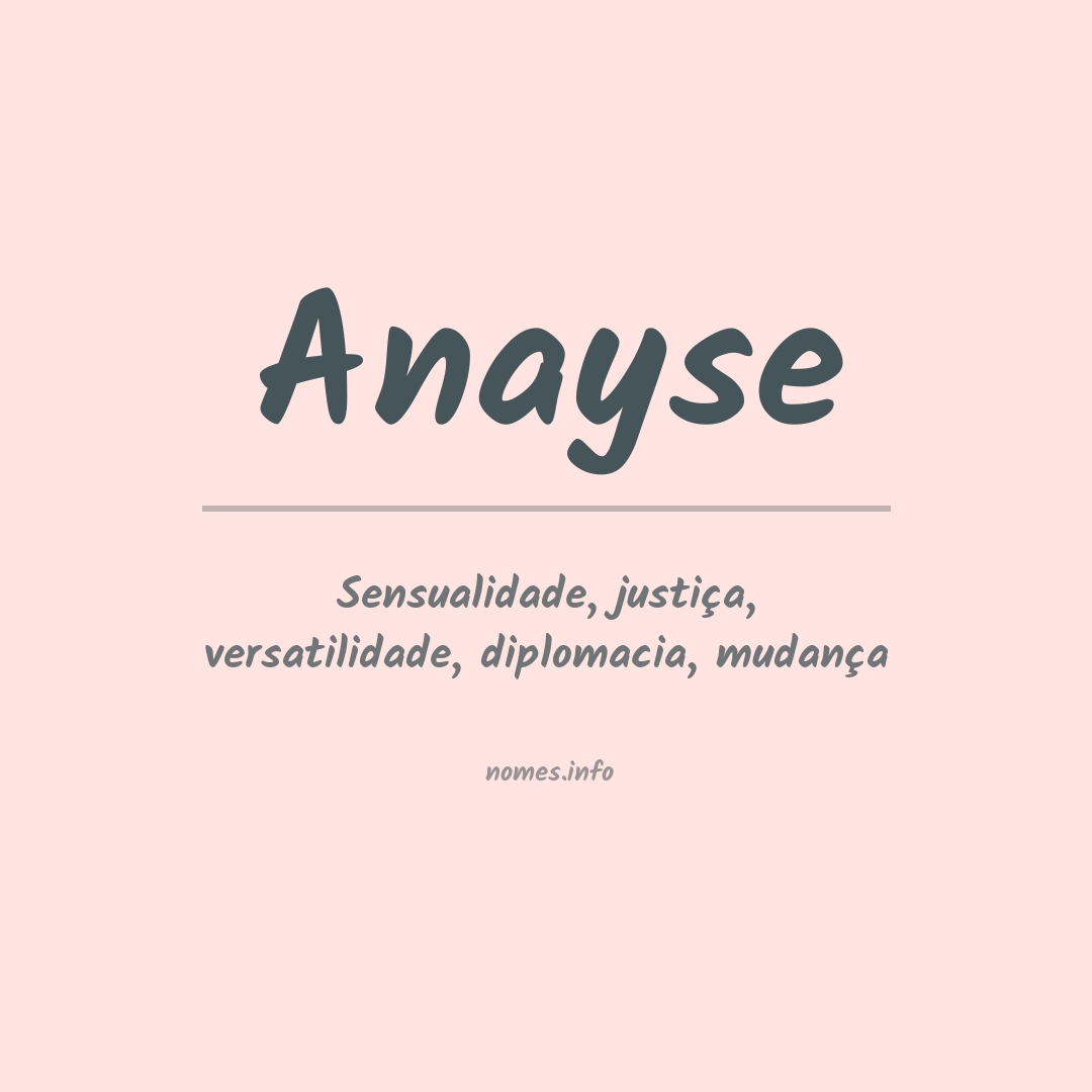 Significado do nome Anayse