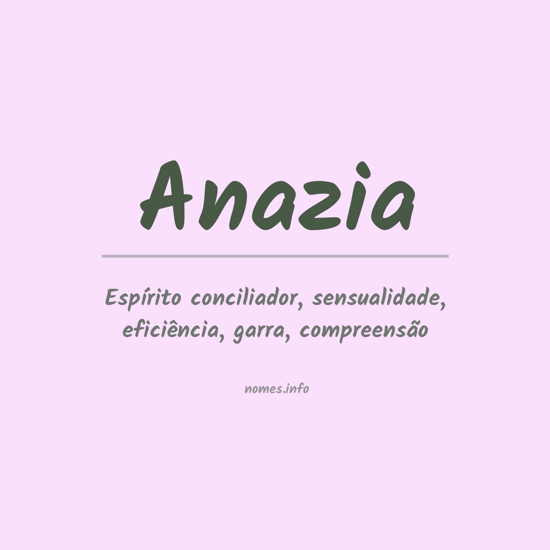 Significado do nome Anazia