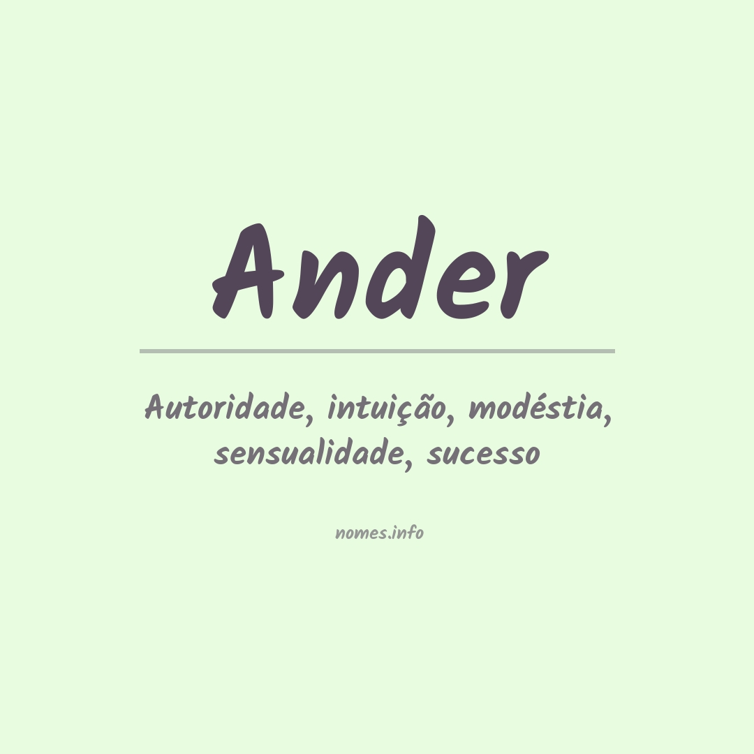 Significado do nome Ander