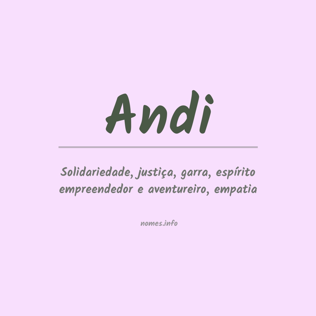 Significado do nome Andi