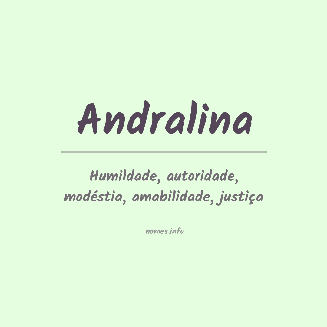 Significado do nome Andralina