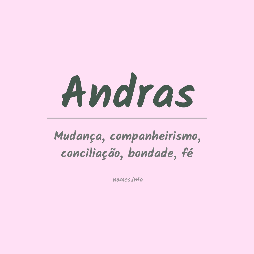 Significado do nome Andras