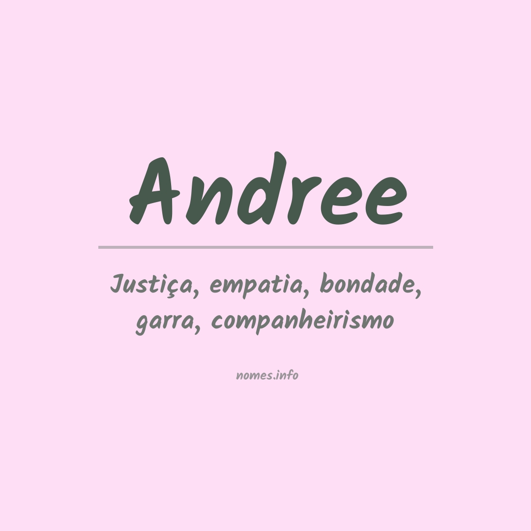 Significado do nome Andree