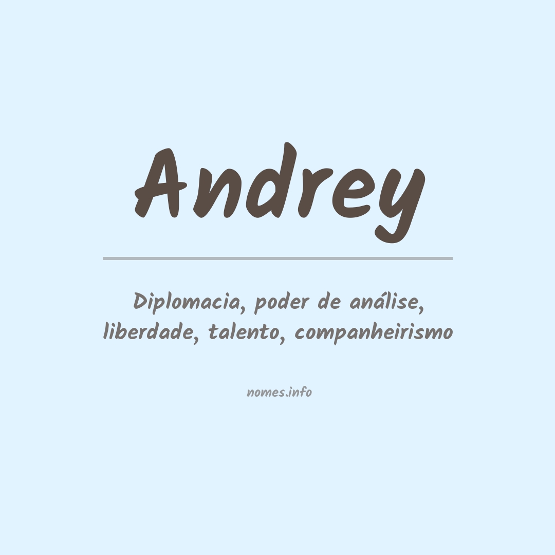 Significado do nome Andrey