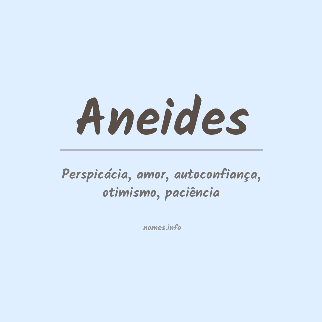 Significado do nome Aneides