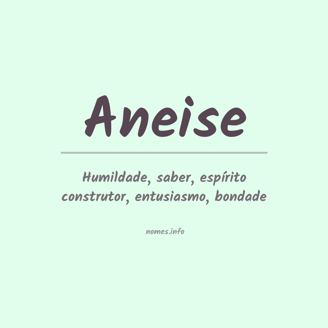 Significado do nome Aneise