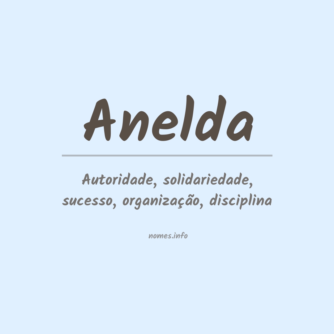 Significado do nome Anelda