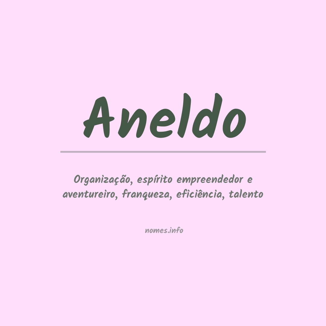 Significado do nome Aneldo