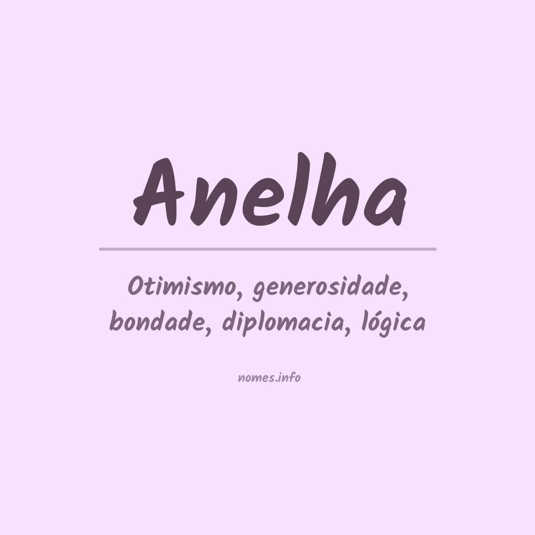 Significado do nome Anelha