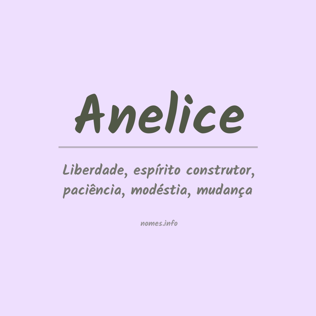 Significado do nome Anelice