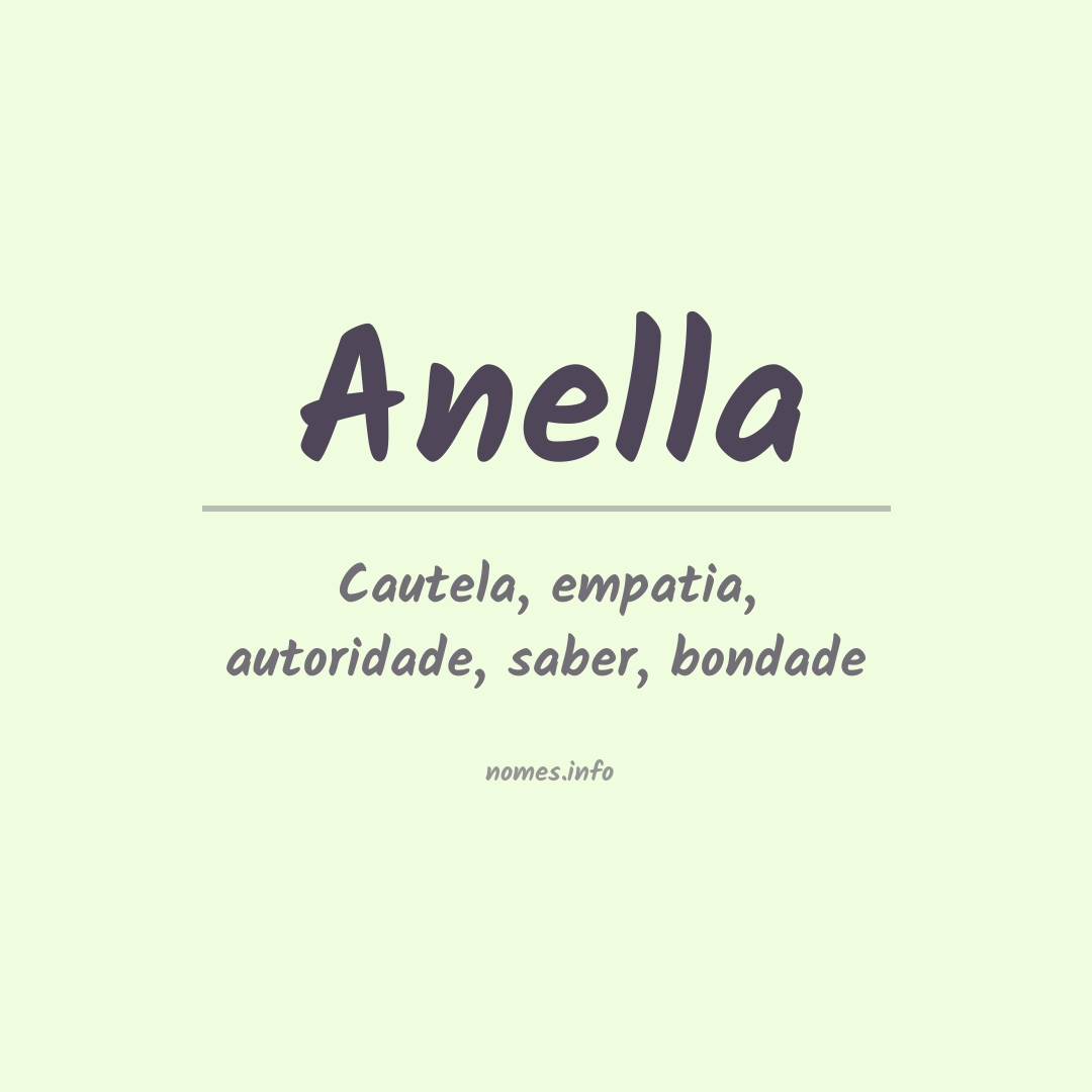 Significado do nome Anella
