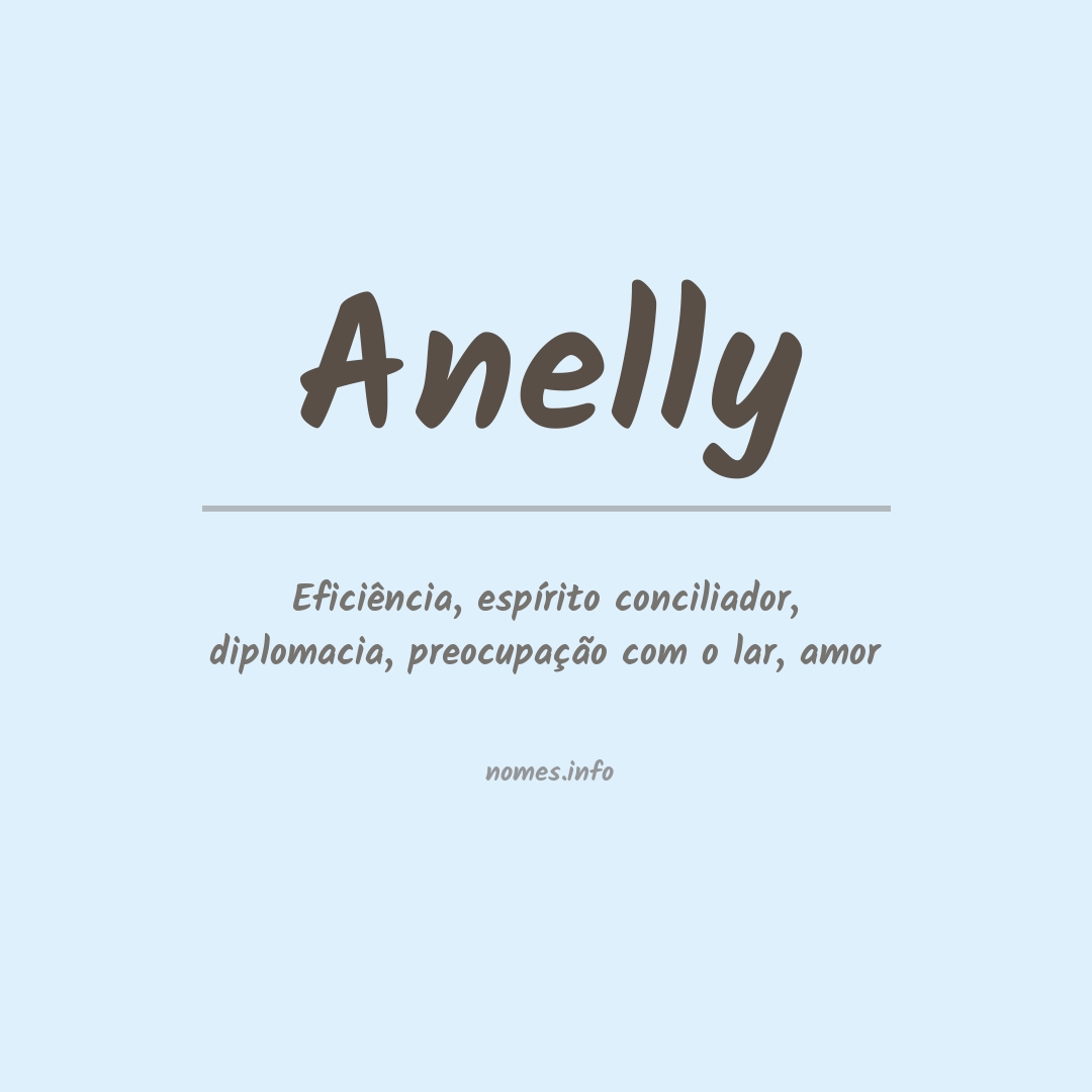 Significado do nome Anelly