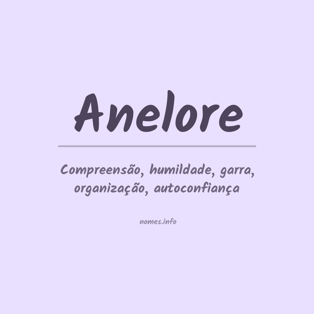 Significado do nome Anelore