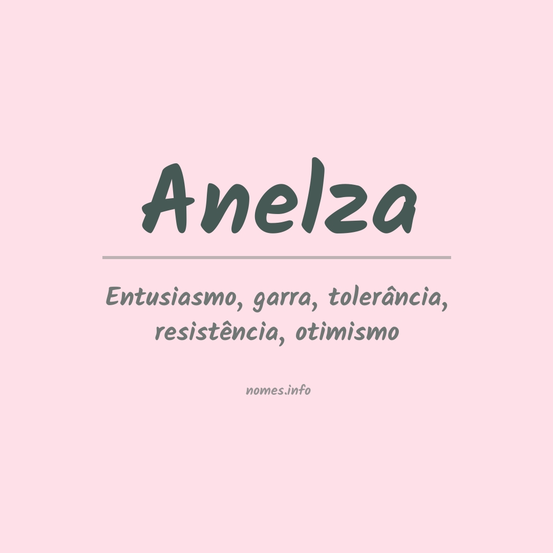 Significado do nome Anelza