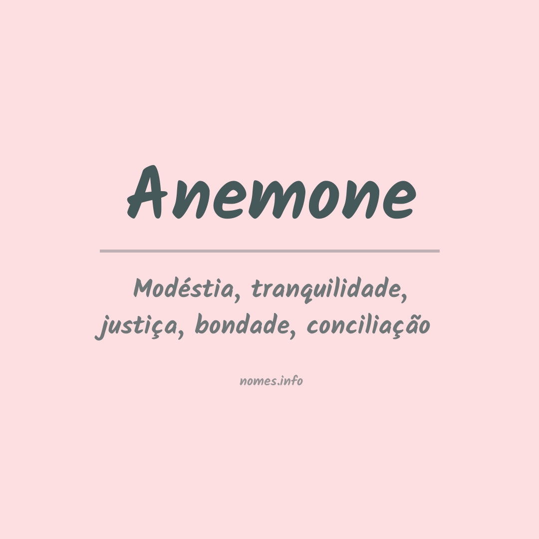 Significado do nome Anemone