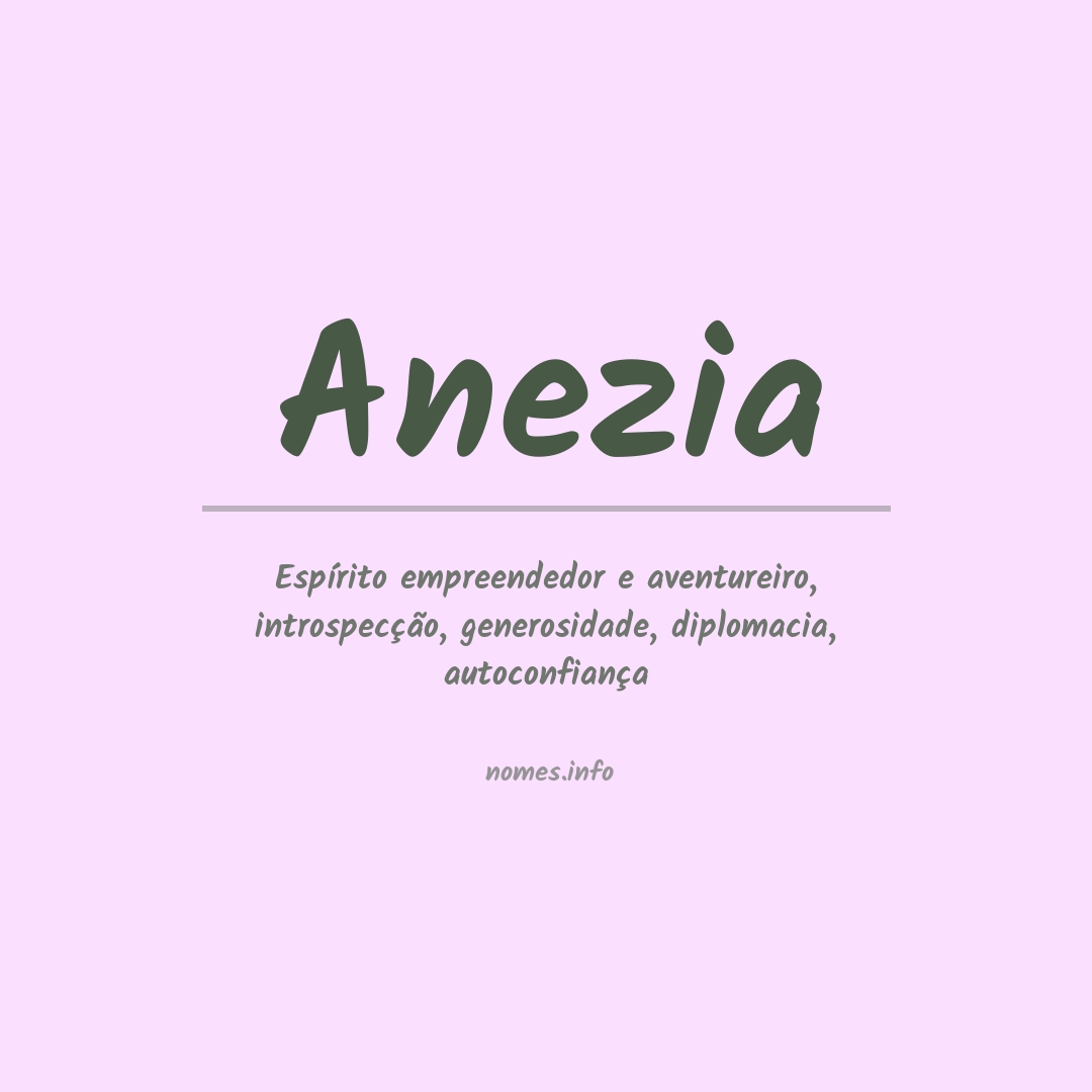 Significado do nome Anezia