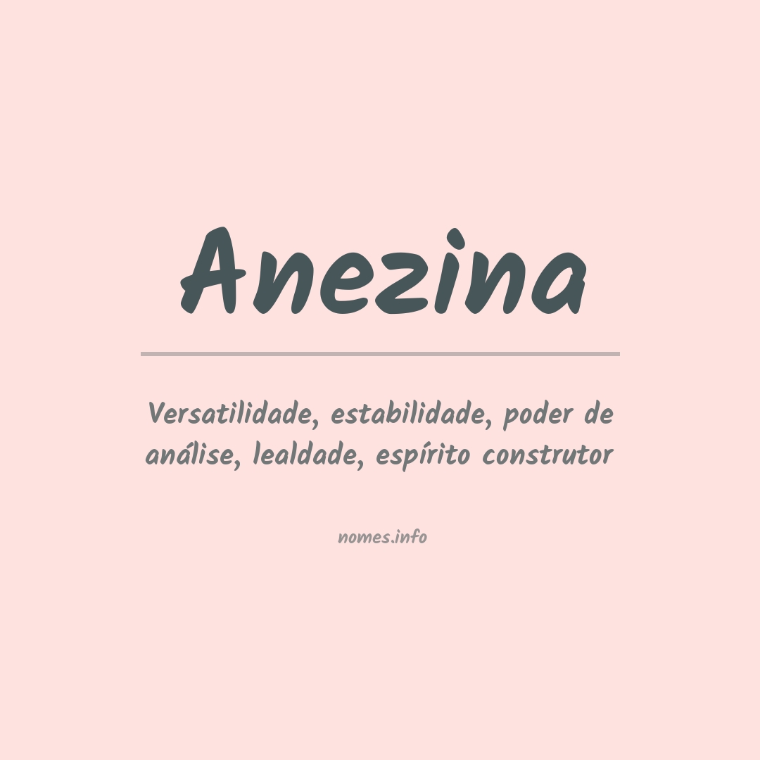 Significado do nome Anezina