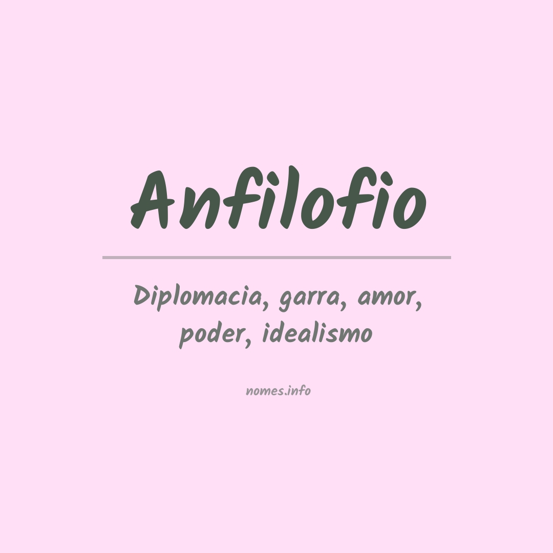 Significado do nome Anfilofio