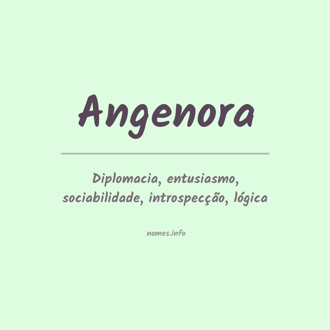Significado do nome Angenora