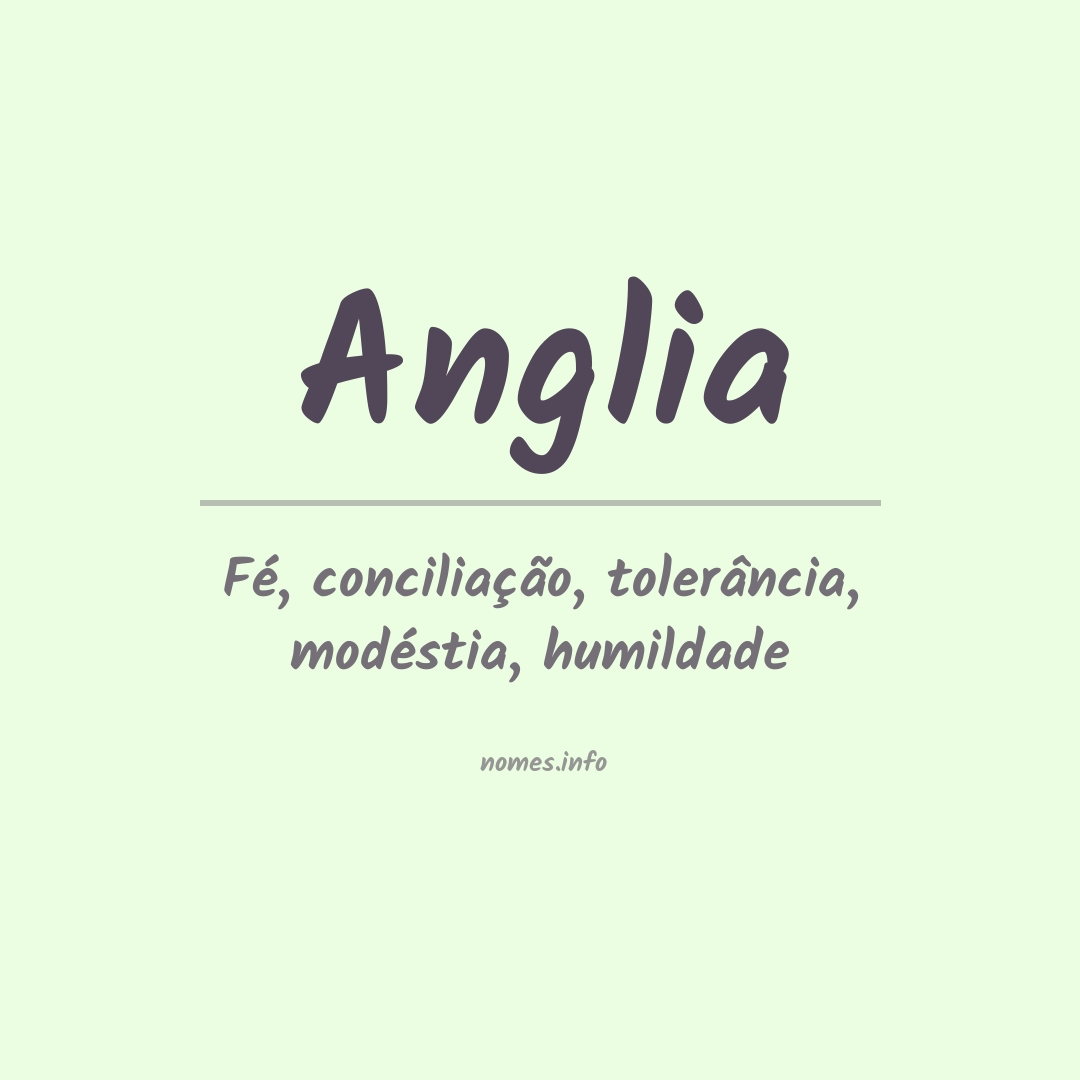 Significado do nome Anglia