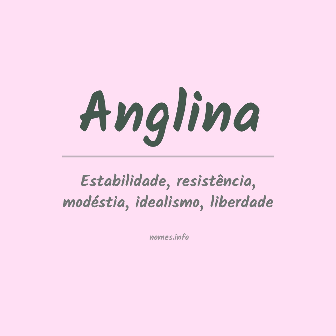 Significado do nome Anglina