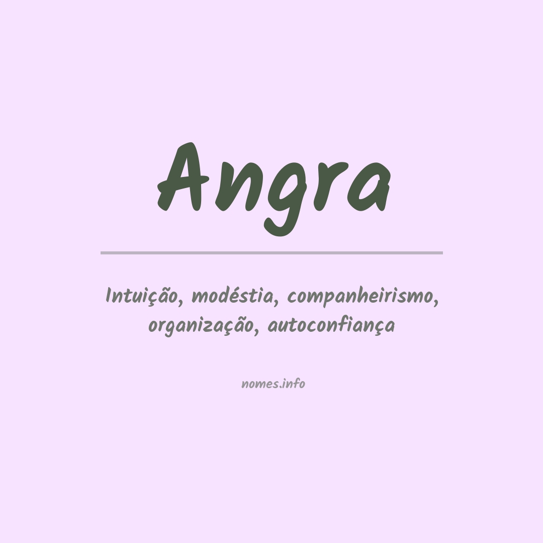 Significado do nome Angra