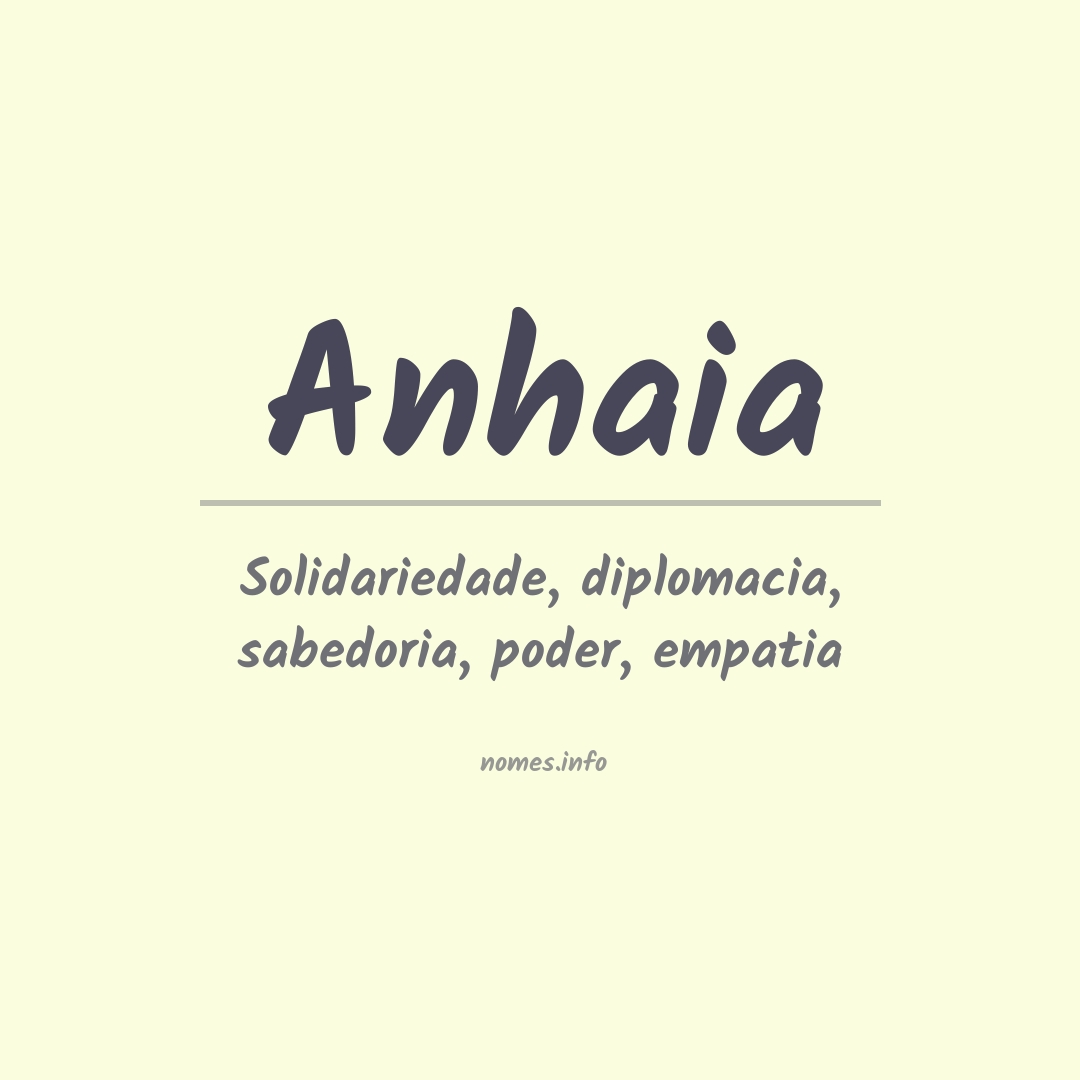 Significado do nome Anhaia