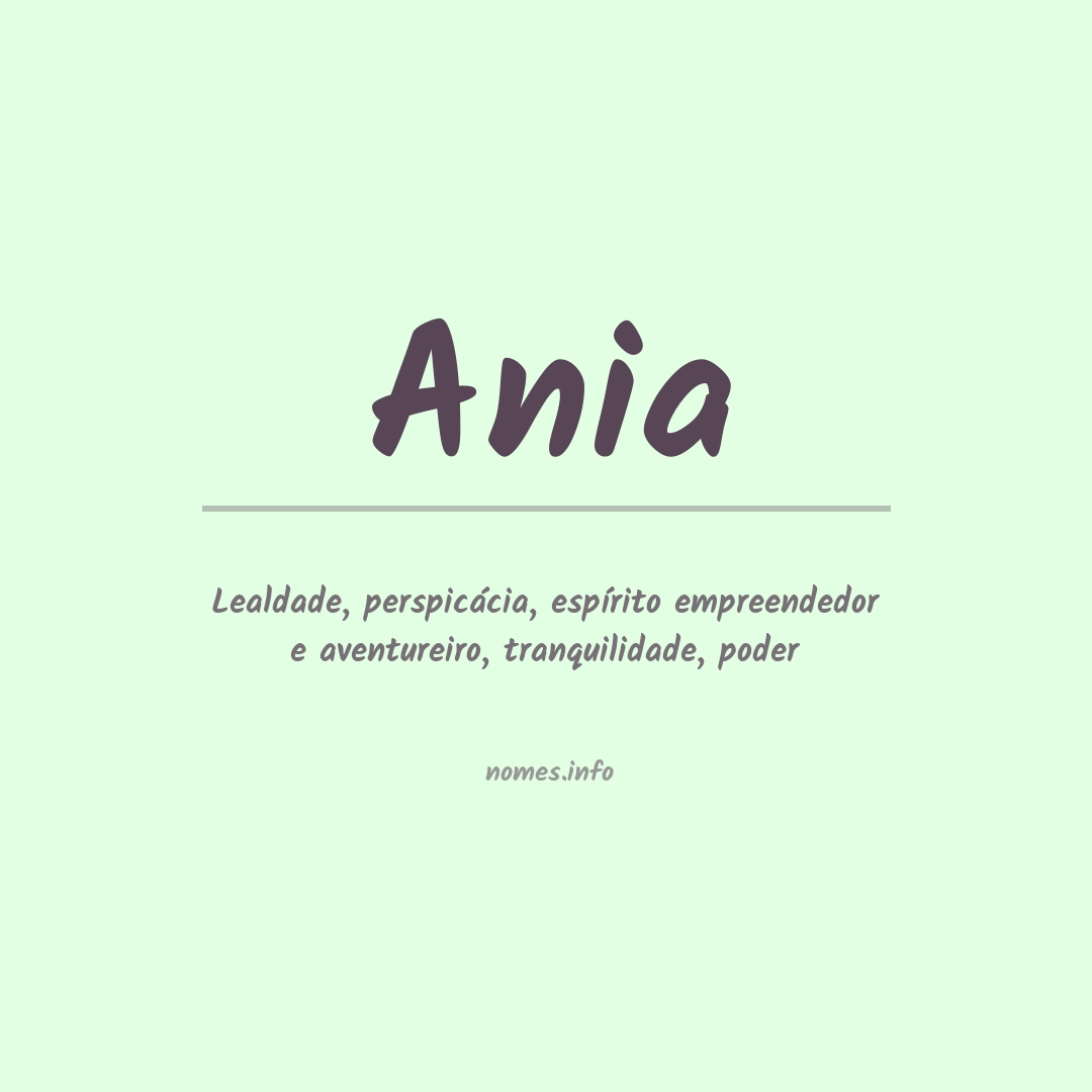 Significado do nome Ania