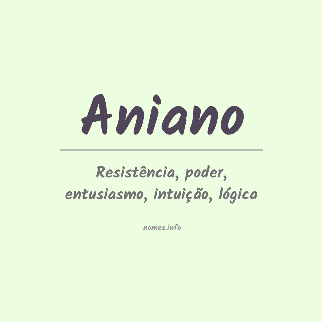 Significado do nome Aniano