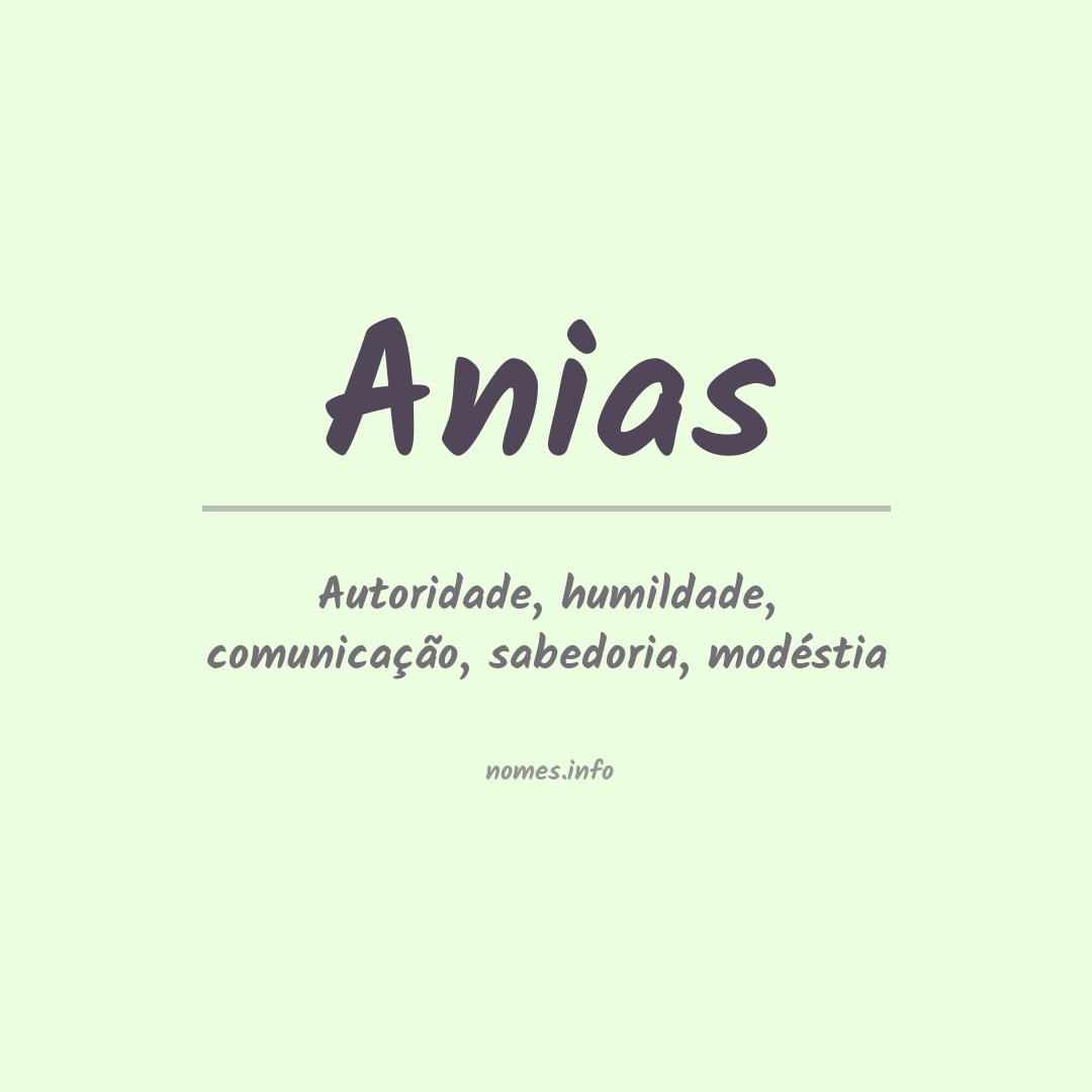 Significado do nome Anias