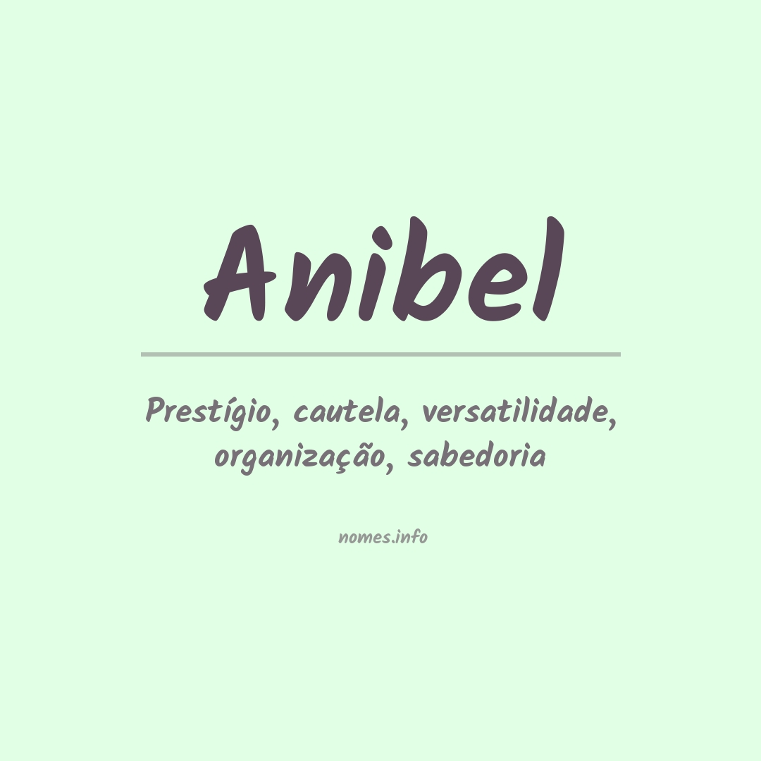 Significado do nome Anibel