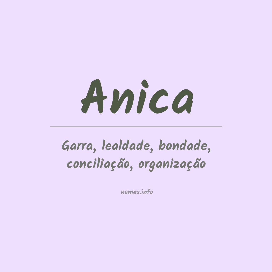 Significado do nome Anica