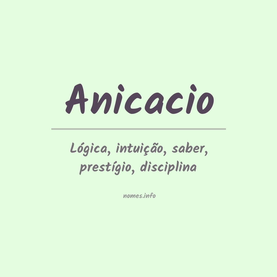 Significado do nome Anicacio