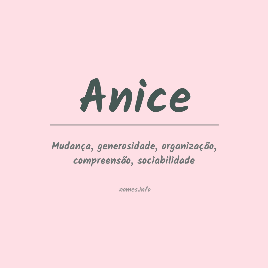 Significado do nome Anice