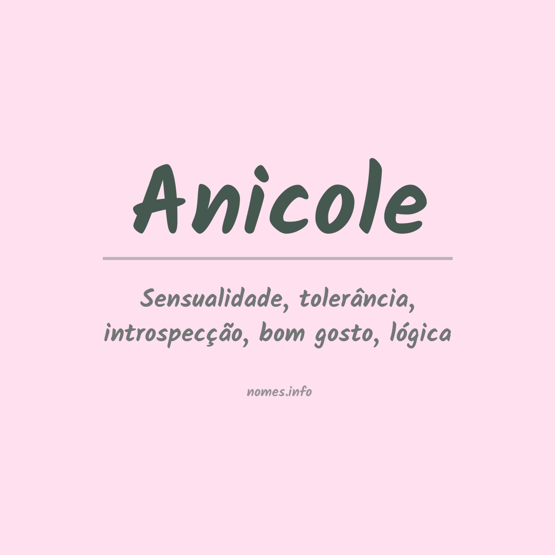 Significado do nome Anicole