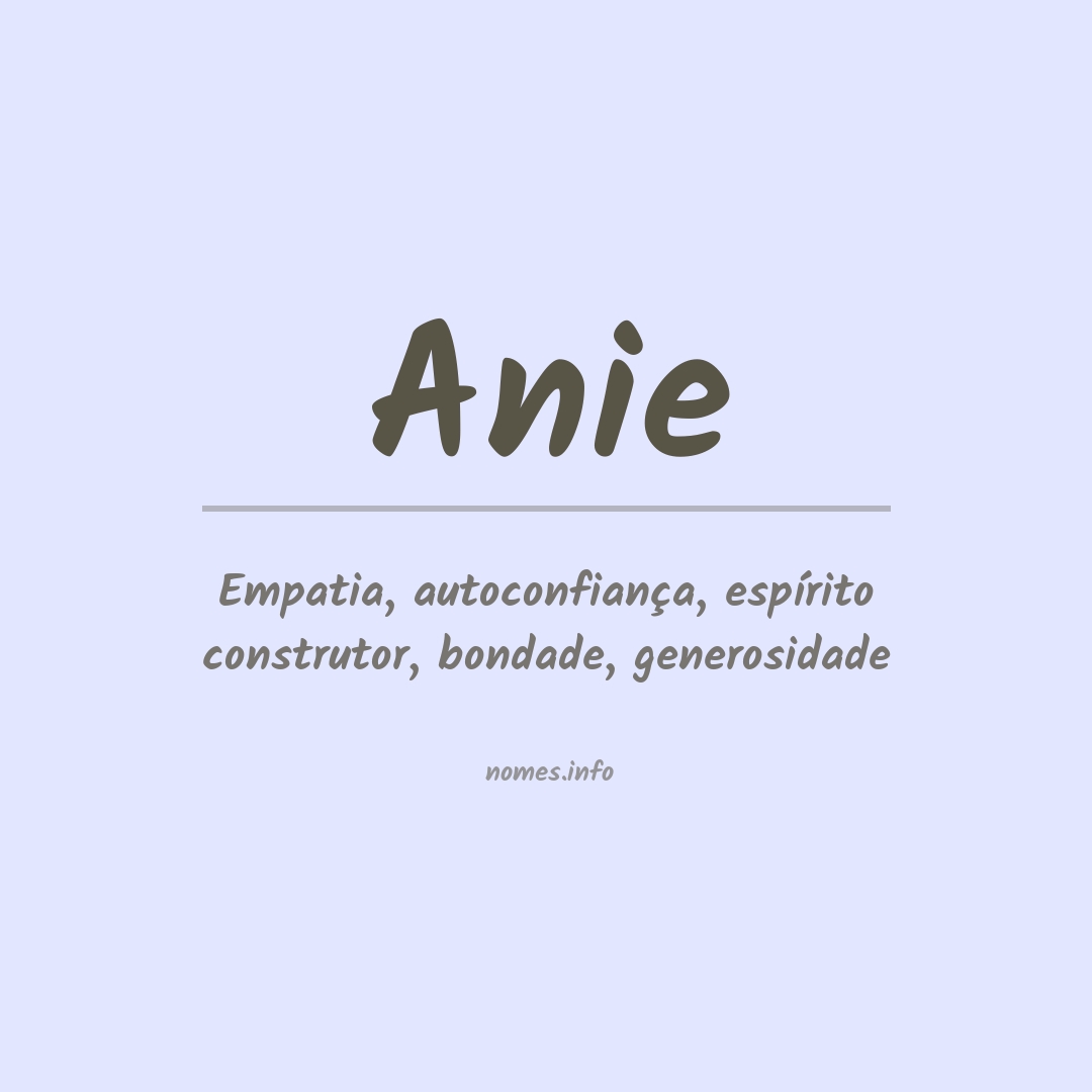 Significado do nome Anie