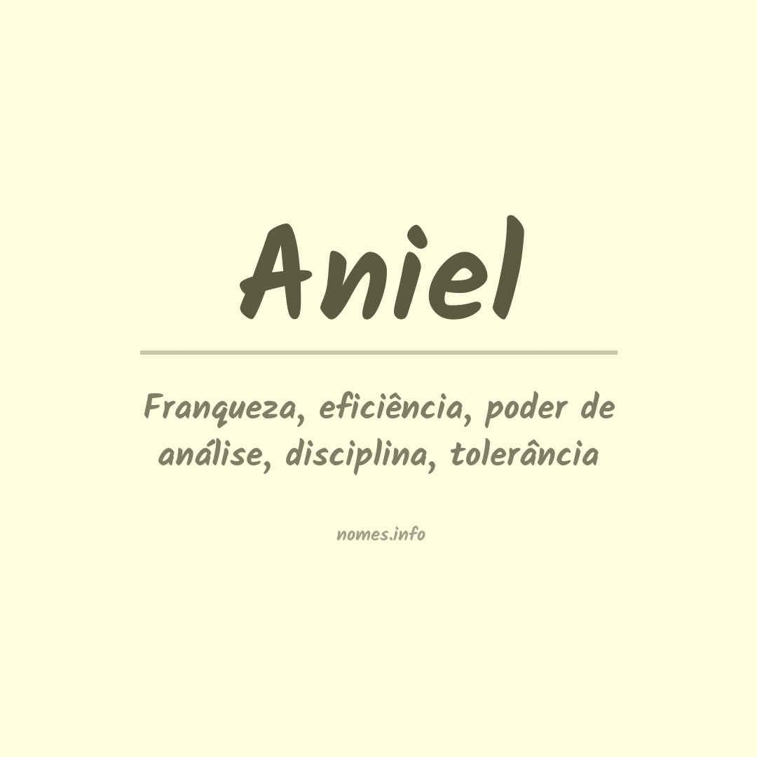 Significado do nome Aniel