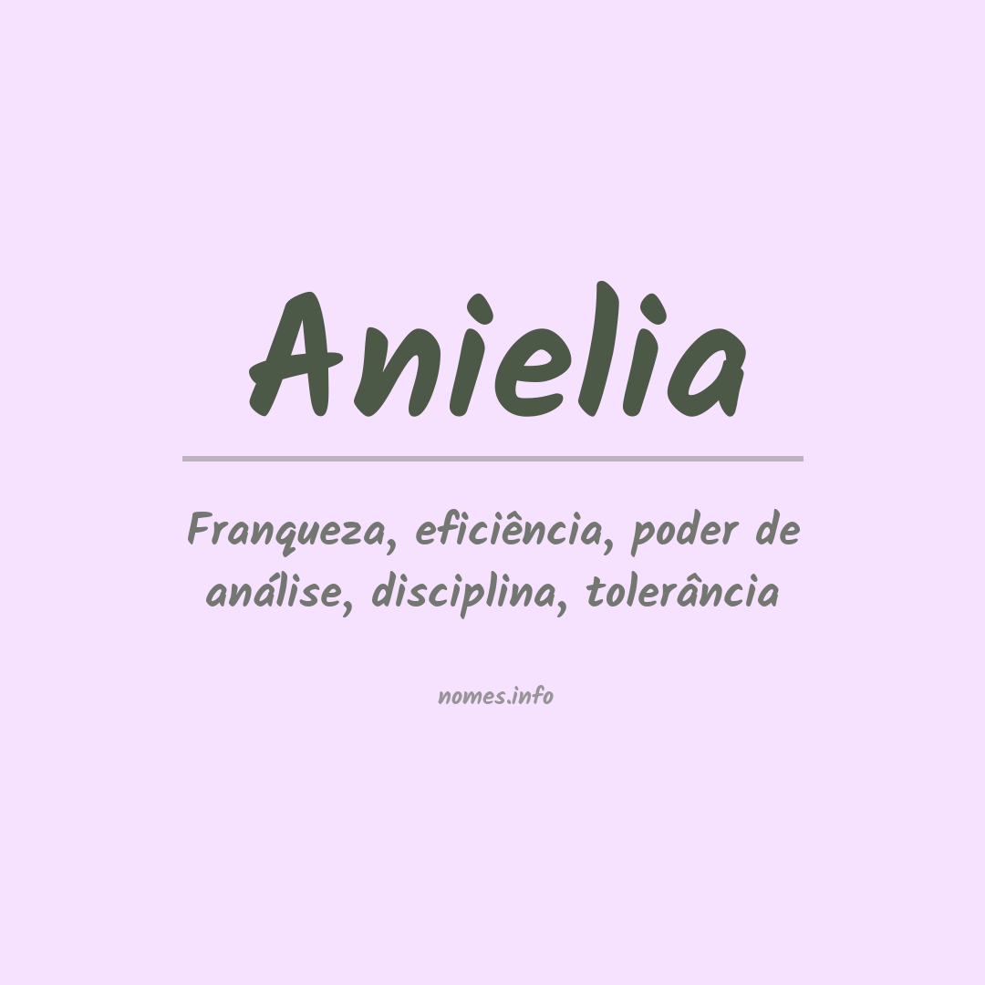 Significado do nome Anielia