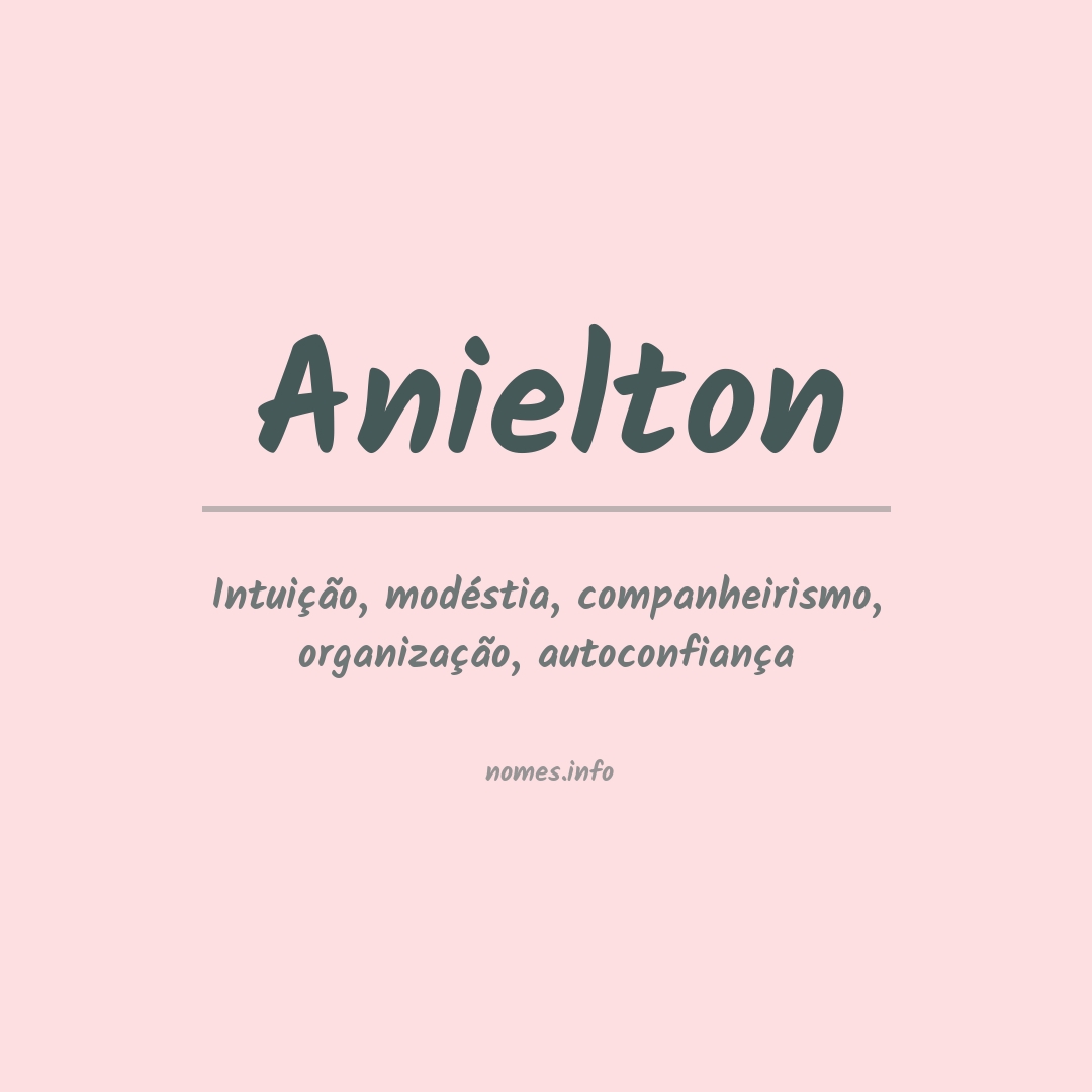 Significado do nome Anielton