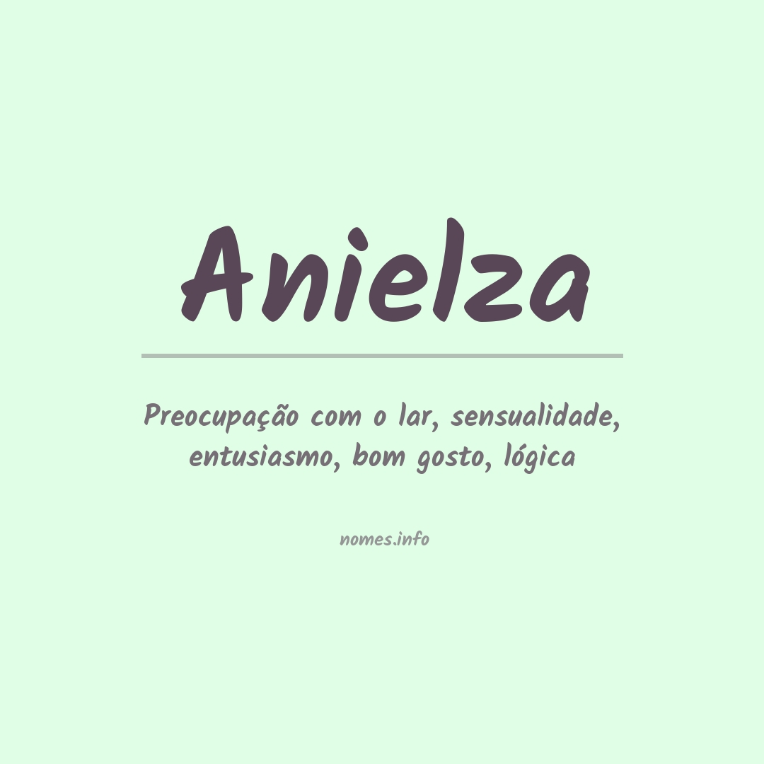 Significado do nome Anielza