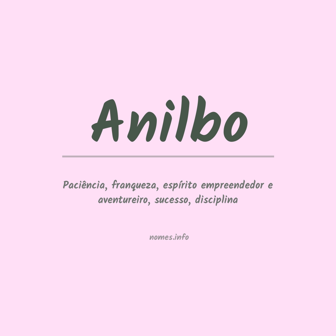 Significado do nome Anilbo