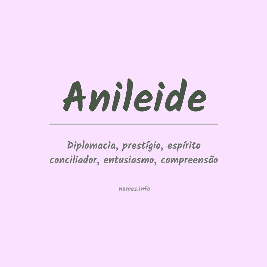 Significado do nome Anileide