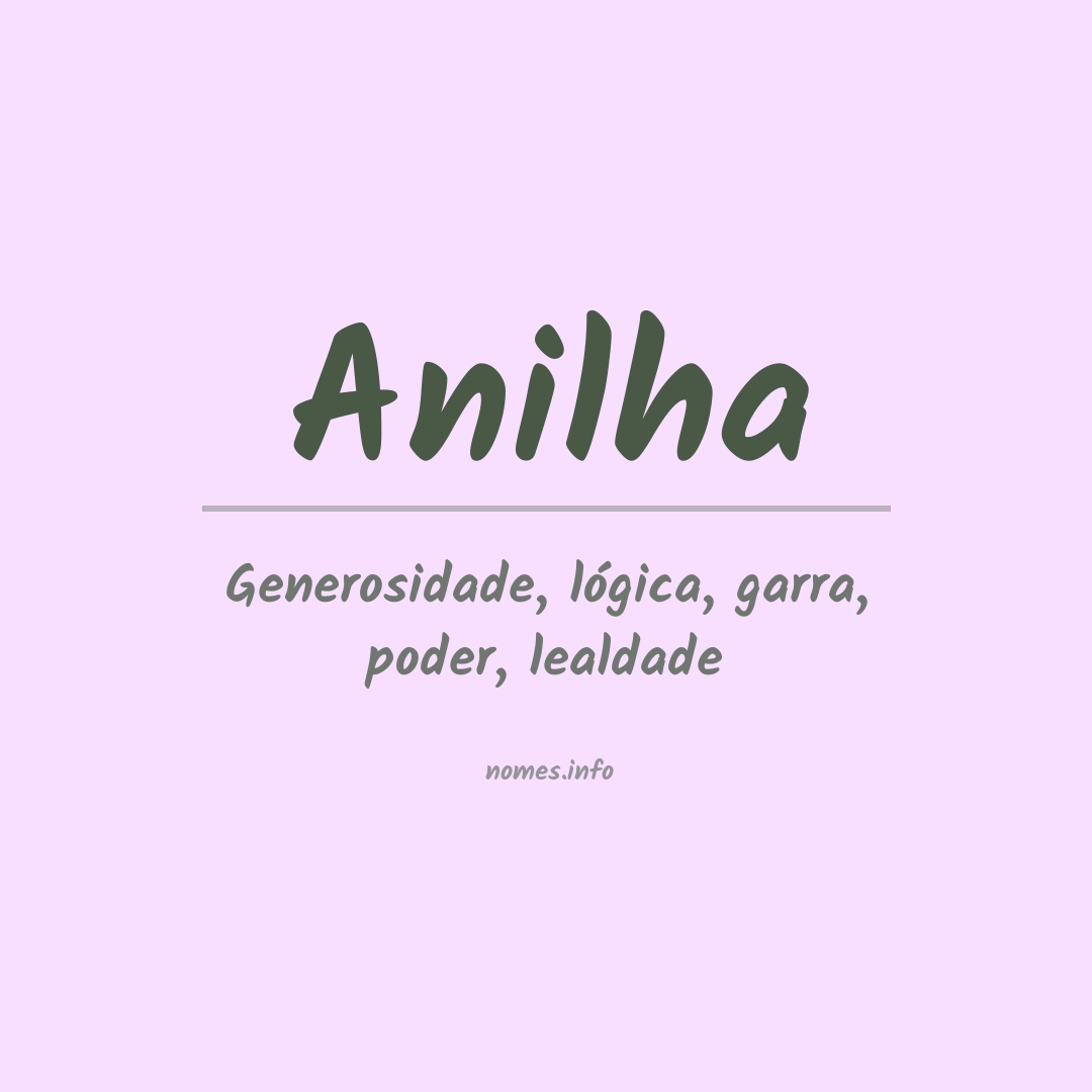 Significado do nome Anilha