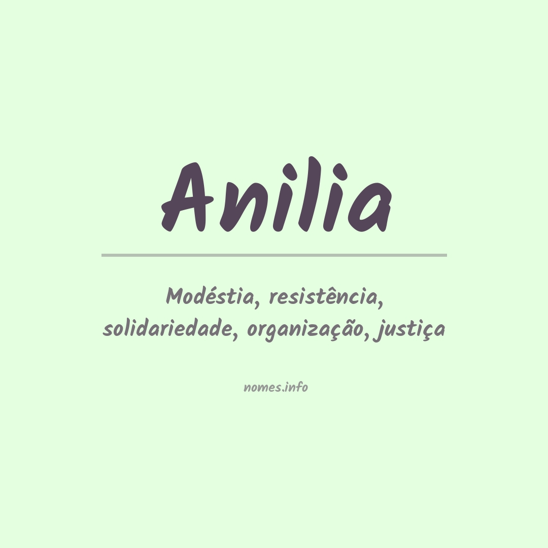 Significado do nome Anilia