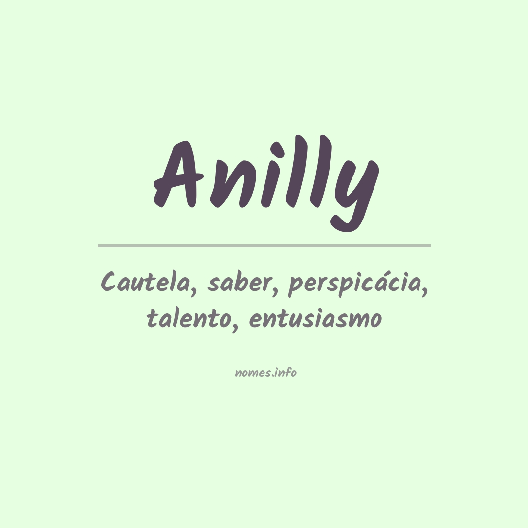 Significado do nome Anilly